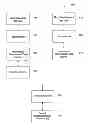 Fig. 01 - APPARATUS, SYSTEM AND METHODS FOR ASSESSING DRUG EFFICACY USING HOLISTIC ANALYSIS AND VISUALIZATION OF PHARMACOLOGICAL DATA