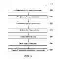 Fig. 04 - APPARATUS, SYSTEM AND METHODS FOR ASSESSING DRUG EFFICACY USING HOLISTIC ANALYSIS AND VISUALIZATION OF PHARMACOLOGICAL DATA