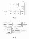 Fig. 07 - APPARATUS, SYSTEM AND METHODS FOR ASSESSING DRUG EFFICACY USING HOLISTIC ANALYSIS AND VISUALIZATION OF PHARMACOLOGICAL DATA