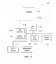 Fig. 09 - APPARATUS, SYSTEM AND METHODS FOR ASSESSING DRUG EFFICACY USING HOLISTIC ANALYSIS AND VISUALIZATION OF PHARMACOLOGICAL DATA