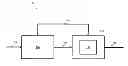 Fig. 01 - Static Fluid Sensor in Communication with a Multi-Sensing Device and Method of Operating