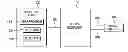 Fig. 01 - MEASURING DIELECTRIC BREAKDOWN IN A DYNAMIC MODE