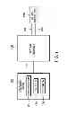 Fig. 02 - MEASURING DIELECTRIC BREAKDOWN IN A DYNAMIC MODE