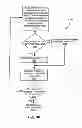 Fig. 07 - Noise propagation immunity of a multi-string arc fault detection device