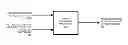 Fig. 01 - Estimating component power usage from aggregate power usage