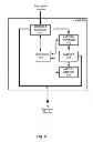 Fig. 09 - ELECTRONIC DEVICE POWER MANAGEMENT