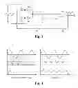 Fig. 03 - Digital signal processing method for measurement of AC voltage with power converters at light load operation