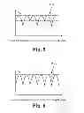 Fig. 04 - Digital signal processing method for measurement of AC voltage with power converters at light load operation