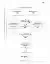 Fig. 01 - Angular velocity estimation using a magnetometer and accelerometer