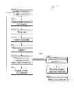 Fig. 01 - Borehole acoustic noise measurement and processing