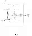 Fig. 08 - Dynamically self-adjusting magnetometer