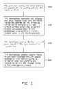 Fig. 03 - VOLTAGE TESTING DEVICE AND METHOD FOR MEMORY