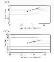 Fig. 20 - INFORMATION PROCESSING APPARATUS, INFORMATION PROCESSING METHOD, PROGRAM, AND RECORDING MEDIUM