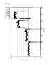 Fig. 27 - INFORMATION PROCESSING APPARATUS, INFORMATION PROCESSING METHOD, PROGRAM, AND RECORDING MEDIUM