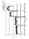 Fig. 29 - INFORMATION PROCESSING APPARATUS, INFORMATION PROCESSING METHOD, PROGRAM, AND RECORDING MEDIUM