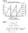 Fig. 07 - Displacement detecting device and scale