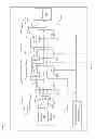 Fig. 02 - Chip performance monitoring system and method