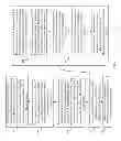 Fig. 05 - Chip performance monitoring system and method