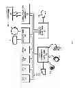 Fig. 06 - Chip performance monitoring system and method