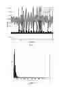 Fig. 06 - Synchronizing data from irregularly sampled sensors