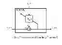 Fig. 01 - Signal source separation partially based on non-sensor information