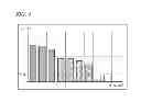 Fig. 05 - Biological signal averaging processing device