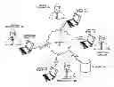 Fig. 01 - Method for designing and manufacturing a bone implant