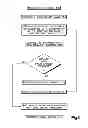 Fig. 04 - Method for designing and manufacturing a bone implant
