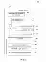Fig. 03 - Method and apparatus for managing installation information