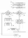 Fig. 01 - EFFICIENT PARTITION REFINEMENT BASED REACHABILITY CHECKING FOR SIMULINKS/STATEFLOW MODELS