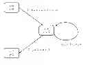 Fig. 01 - Counter-Example Guided Abstraction Refinement Based Test Case Generation From Simulink/Stateflow Models