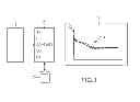 Fig. 02 - Simulation method for determining aerodynamic coefficients of an aircraft