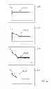 Fig. 07 - Simulation method for determining aerodynamic coefficients of an aircraft