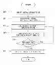 Fig. 01 - TOPOGRAPHY SIMULATION APPARATUS, TOPOGRAPHY SIMULATION METHOD AND RECORDING MEDIUM