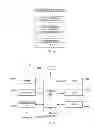 Fig. 08 - COMPUTATIONAL DESIGN OF IDEOTYPICALLY MODULATED PHARMACOEFFECTORS FOR SELECTIVE CELL TREATMENT