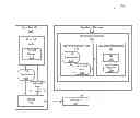 Fig. 01 - Simulated input/output devices
