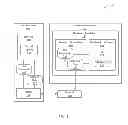 Fig. 02 - Simulated input/output devices