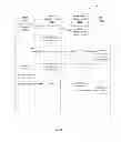 Fig. 07 - Simulated input/output devices