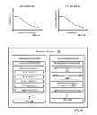 Fig. 09 - TRANSLATION QUALITY QUANTIFYING APPARATUS AND METHOD