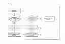 Fig. 01 - METHOD AND SYSTEM FOR INTERNATIONALIZATION OF A COMPUTING DEVICE