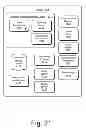 Fig. 22 - Speech Modification for Distributed Story Reading