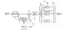 Fig. 01 - DAC device and audio system