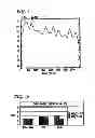 Fig. 06 - Voice activity detection/silence suppression system
