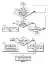 Fig. 03 - Methododolgy for live text broadcasting