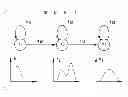 Fig. 01 - Methods, systems, and circuits for text independent speaker recognition with automatic learning features