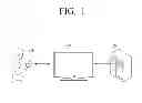 Fig. 02 - Remote control apparatus and method for controlling power