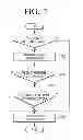 Fig. 08 - Remote control apparatus and method for controlling power