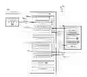 Fig. 01 - Speaker verification and identification using artificial neural network-based sub-phonetic unit discrimination