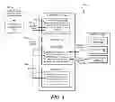 Fig. 04 - Speaker verification and identification using artificial neural network-based sub-phonetic unit discrimination