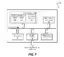Fig. 08 - Speaker verification and identification using artificial neural network-based sub-phonetic unit discrimination